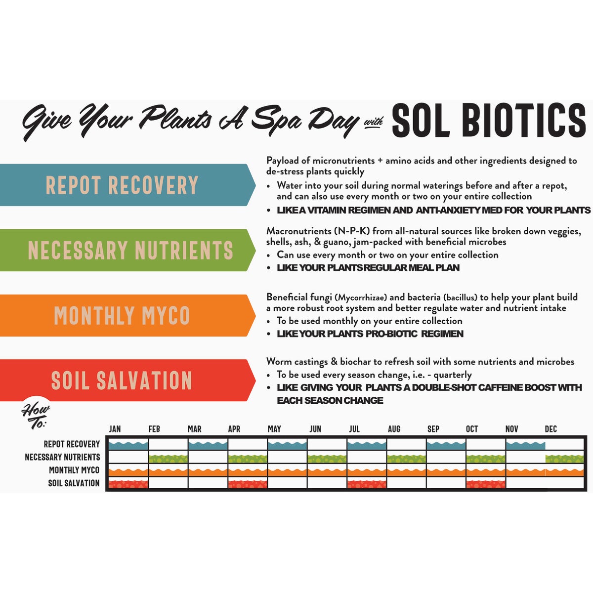 Sol Soils 0.4 Lb. Monthly Myco Image 4