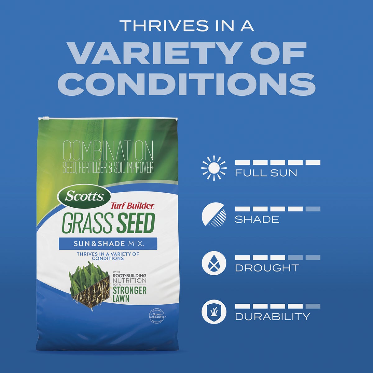 Scotts Turf Builder 16 Lb. 1330 Sq. Ft. Sun & Shade Mix Grass Seed, Fertilizer, and Soil Improver Combination Image 7