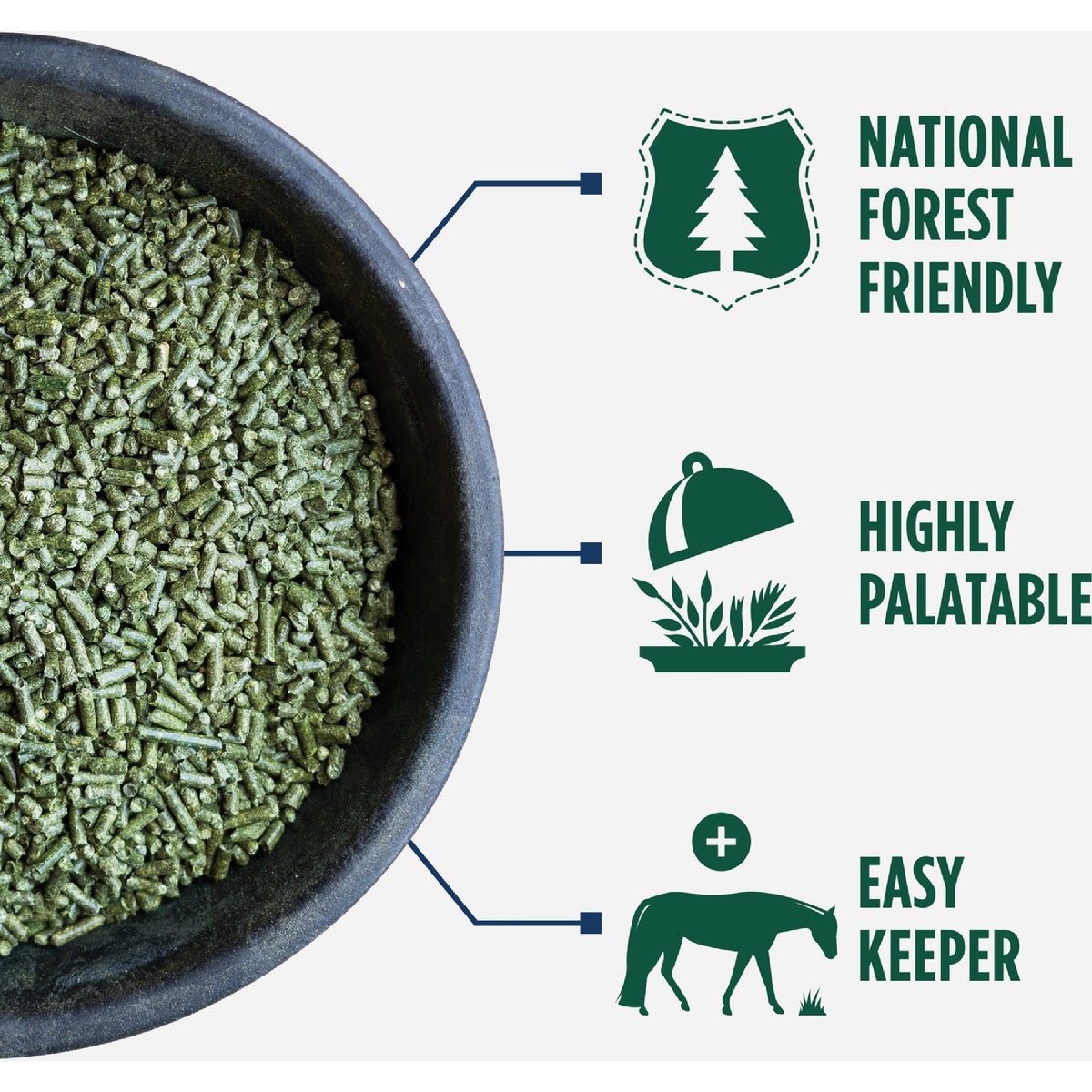 Standlee Premium Western Forage 40 Lb. Certified Timothy Grass Pellets Image 2