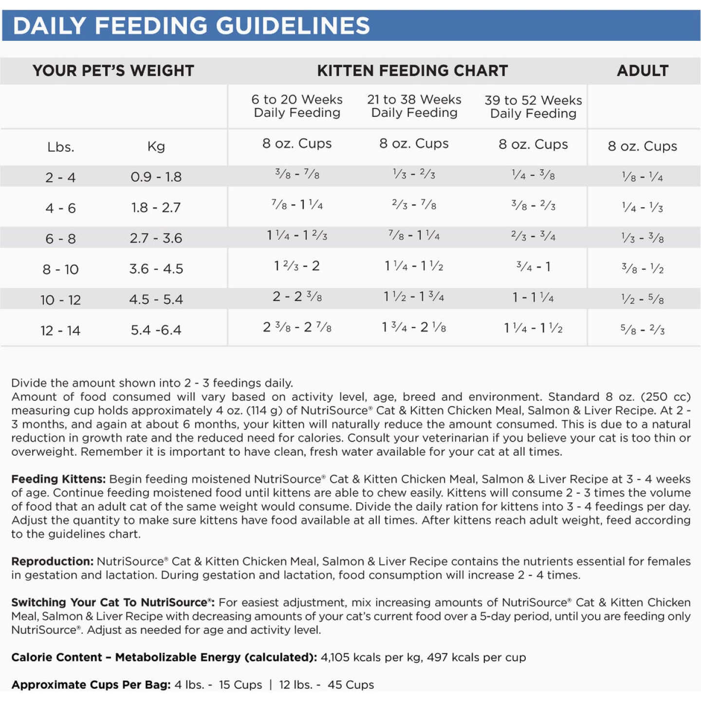 NutriSource 4 Lb. Chicken Meal, Salmon, & Liver Dry Cat & Kitten Food Image 3