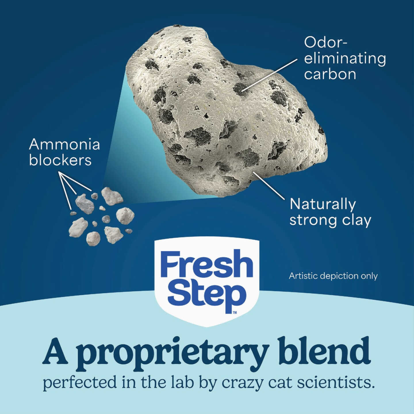 Fresh Step Odor Shield 14 Lb. Multi Cat Clumping Litter with Febreze Freshness Image 5