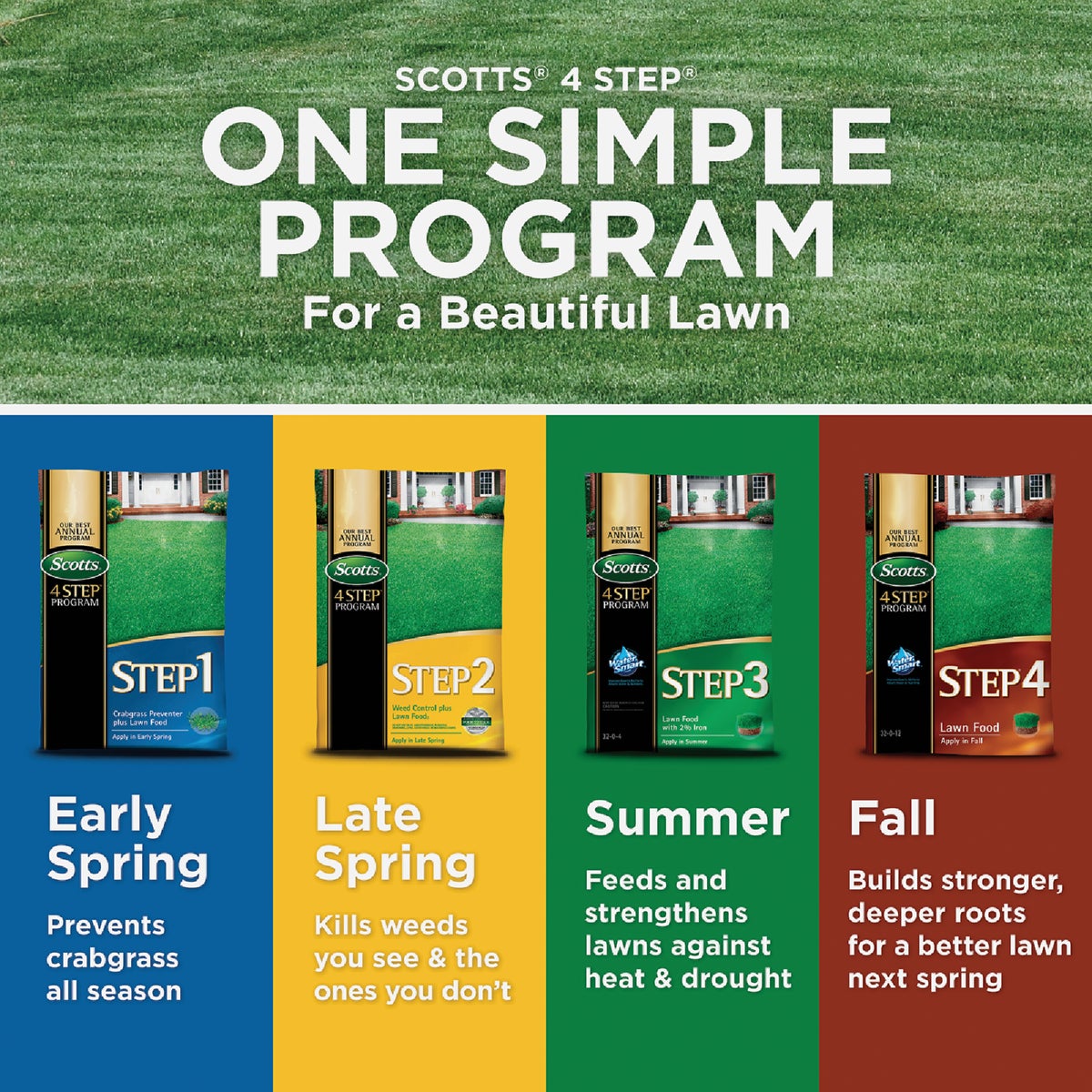 Scotts 4 Step Program Step 1 40.28 Lb. 15,000 Sq. Ft. Crabgrass Preventer Plus Lawn Food Image 2