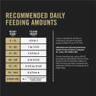 Purina Pro Plan Sensitive Skin & Stomach 30 Lb. Salmon & Rice Flavor Adult Dry Dog Food Image 3