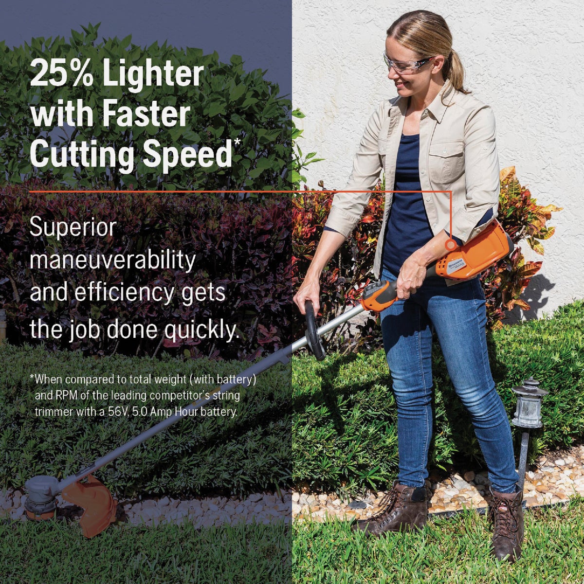 Husqvarna 320iL Weed Eater Battery Trimmer Kit Image 8