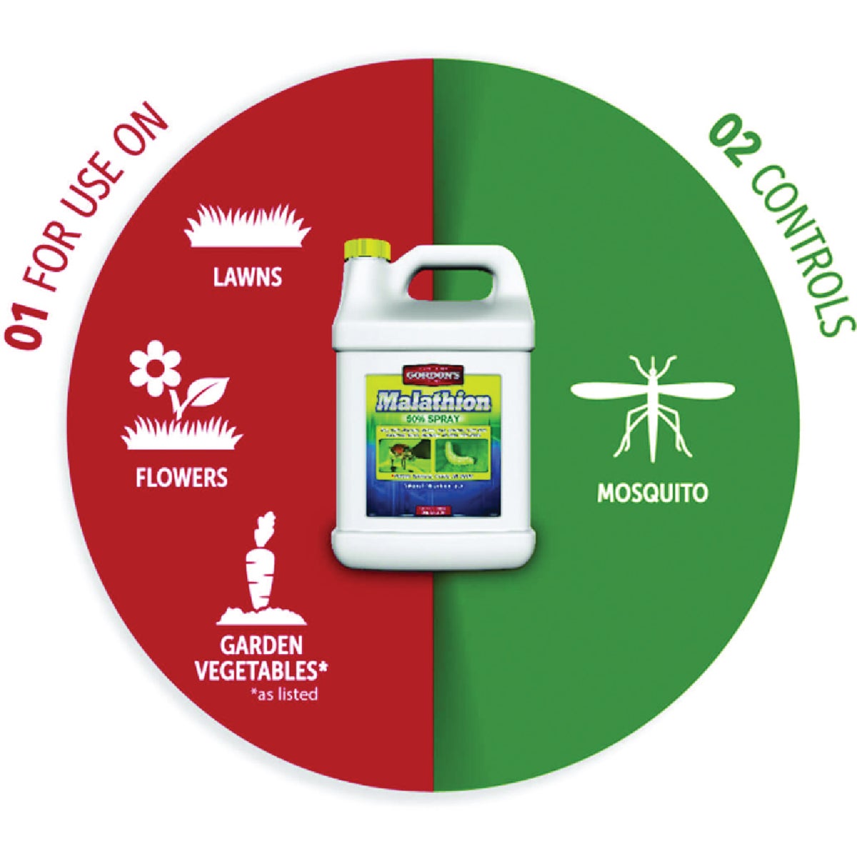 Gordon's 1 Gal. Concentrate Malathion 50% Spray Image 2