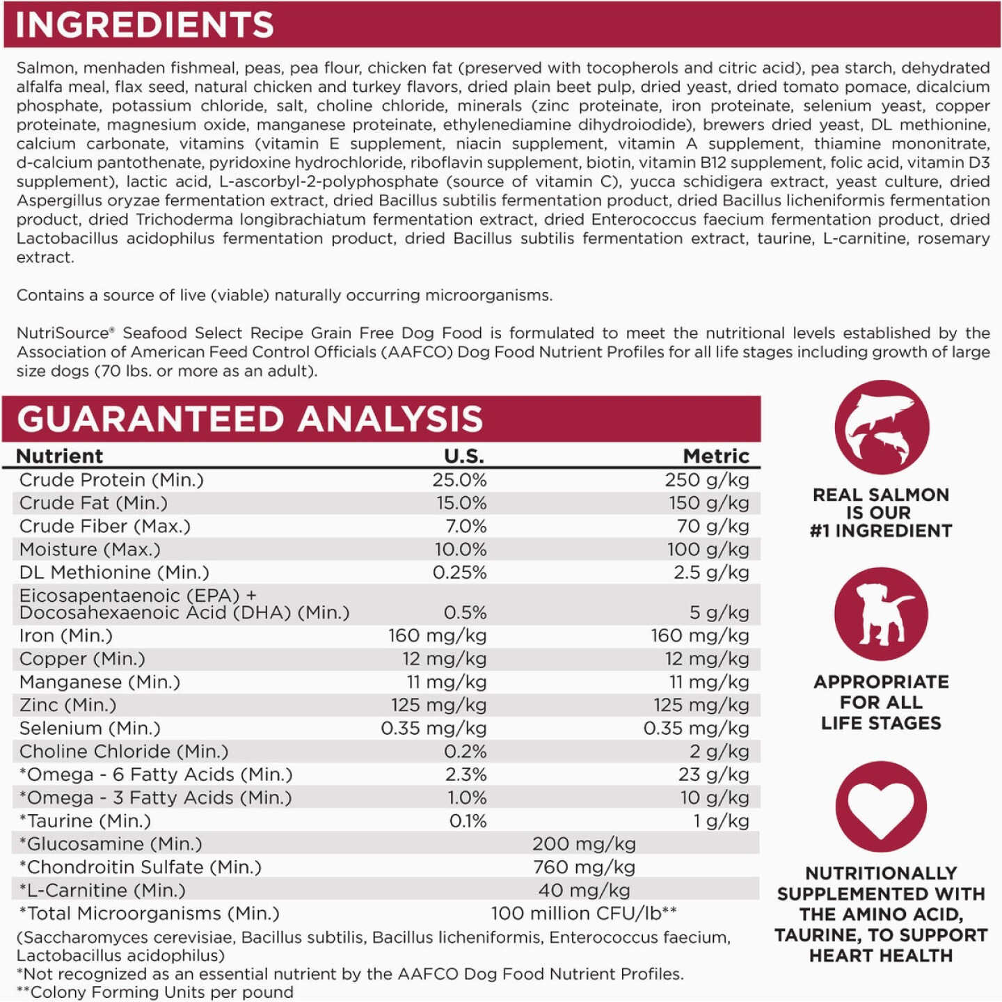 NutriSource 26 Lb. Seafood Select Recipe Grain Free Dog Food Image 3