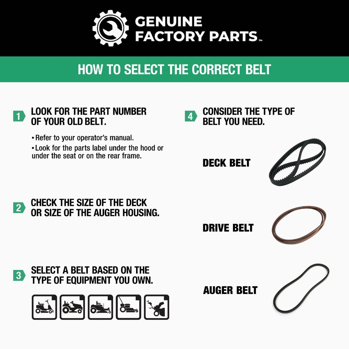Genuine Factory Parts 46 In. Drive Belt for Lawn Tractors with Variable Speed Drive Image 6