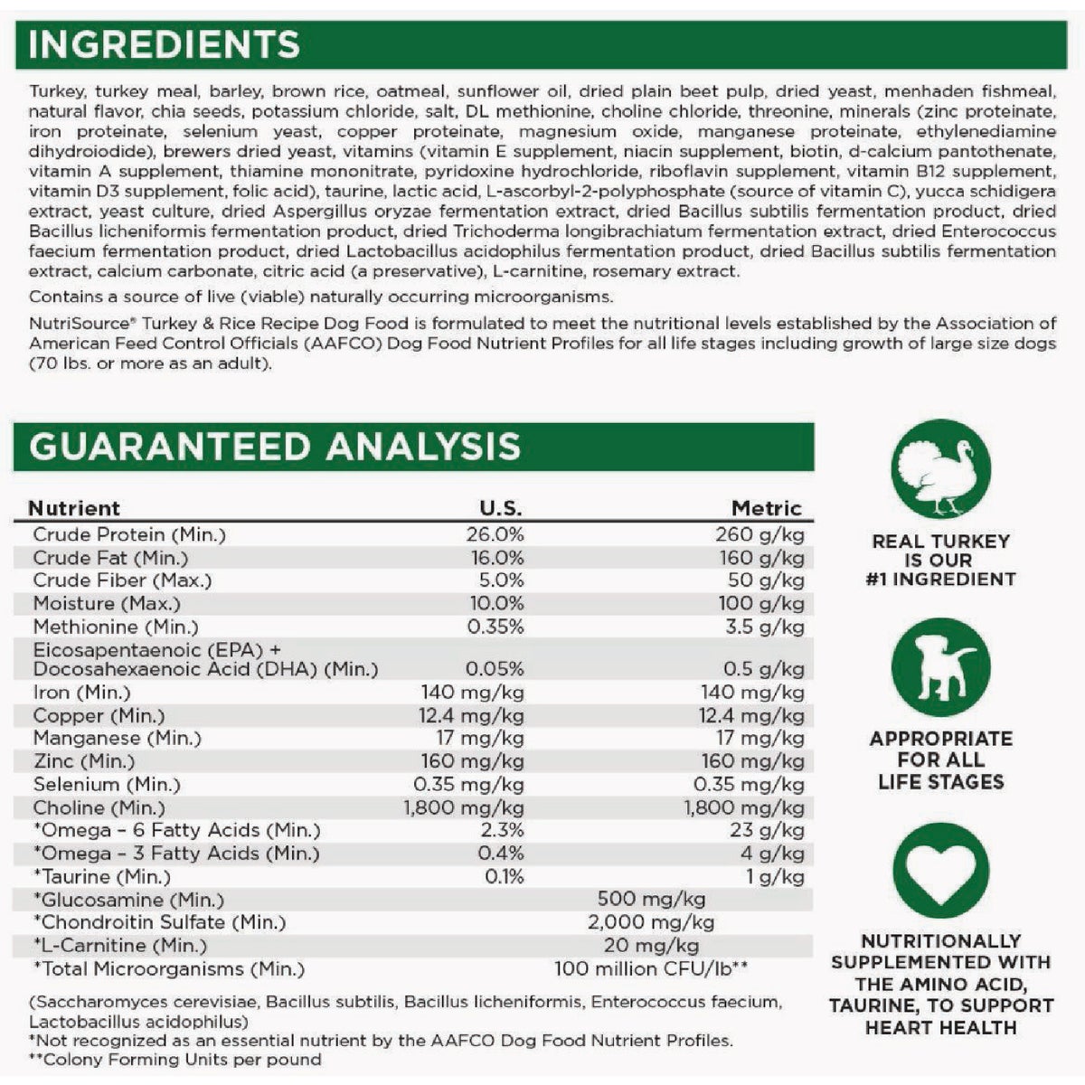 NutriSource 12 Lb. Turkey & Rice Recipe Dog Food Image 4