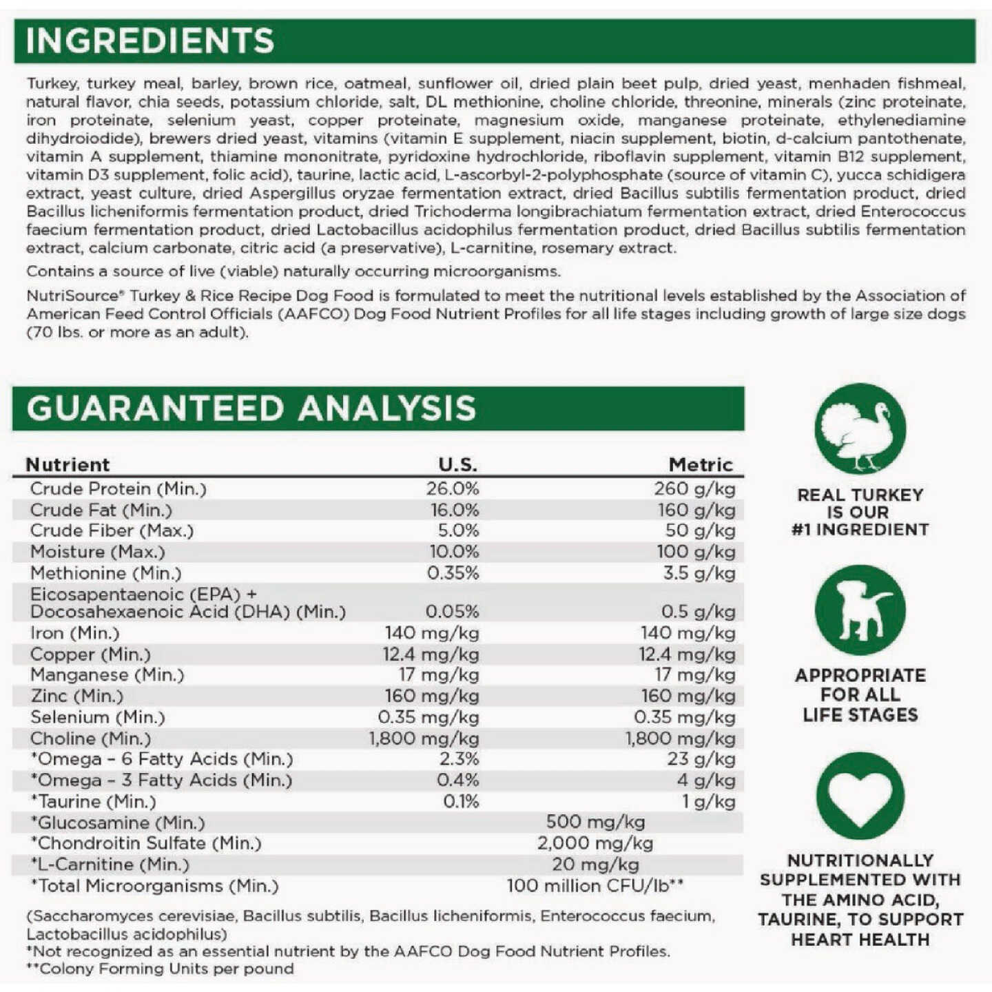 NutriSource 12 Lb. Turkey & Rice Recipe Dog Food Image 4