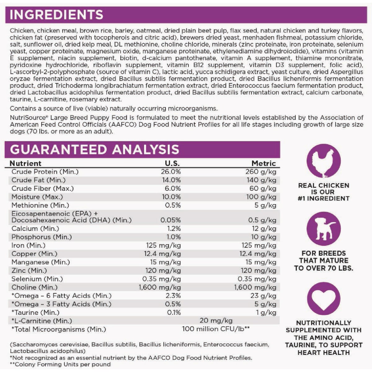 NutriSource 12 Lb. Large Breed Puppy Chicken & Rice Recipe Dog Food Image 3