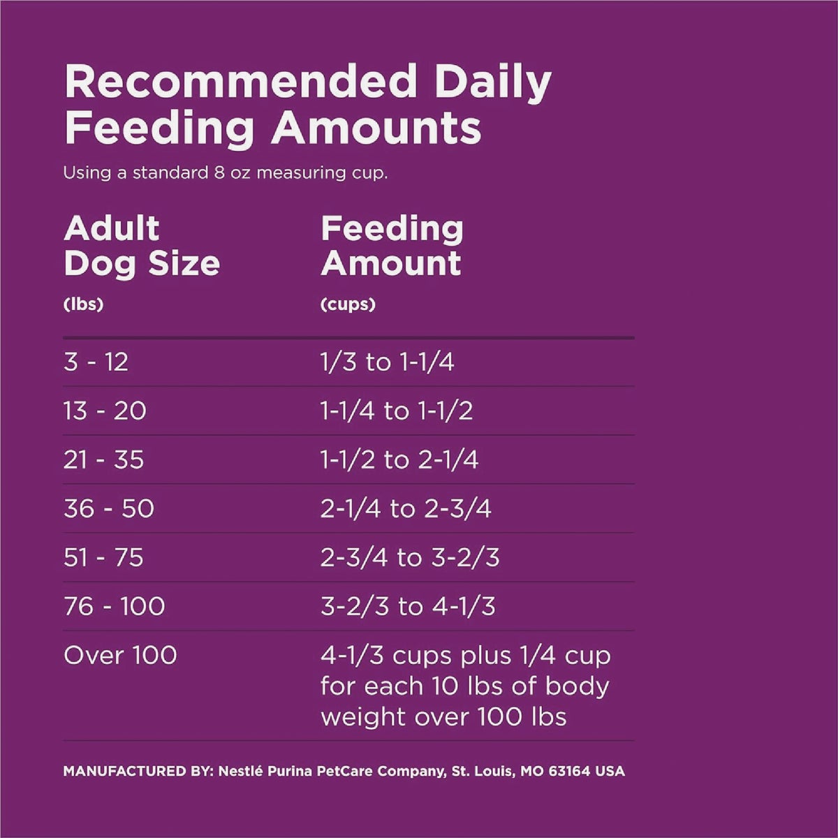 Purina Dog Chow Complete 44 Lb. Lamb Adult Dry Dog Food Image 4