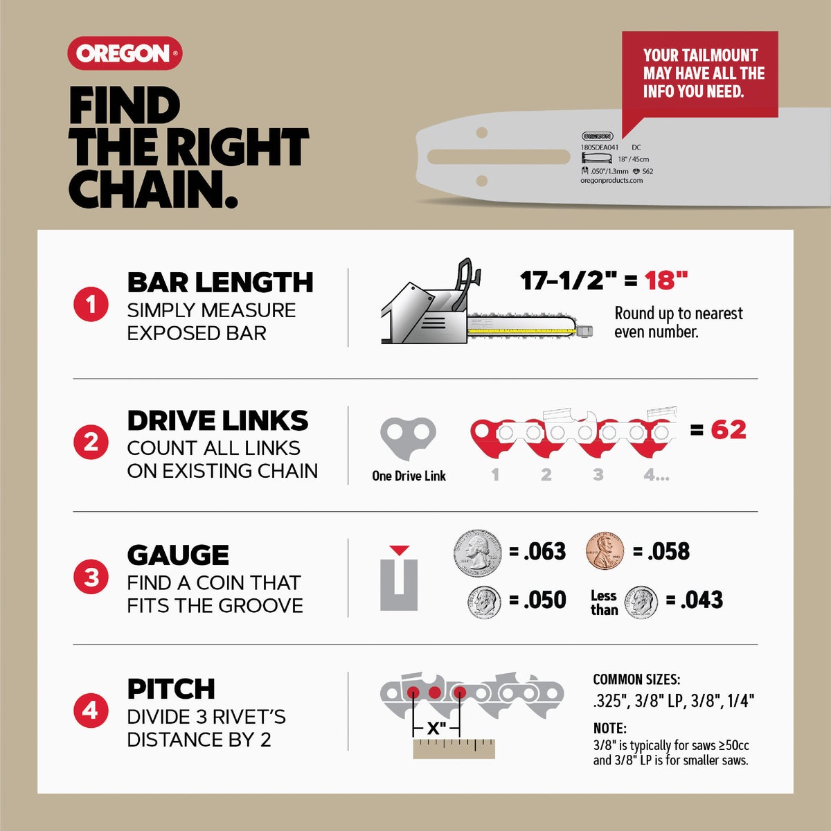 Oregon AdvanceCut 8 In. 33-Link Chainsaw Chain Image 6