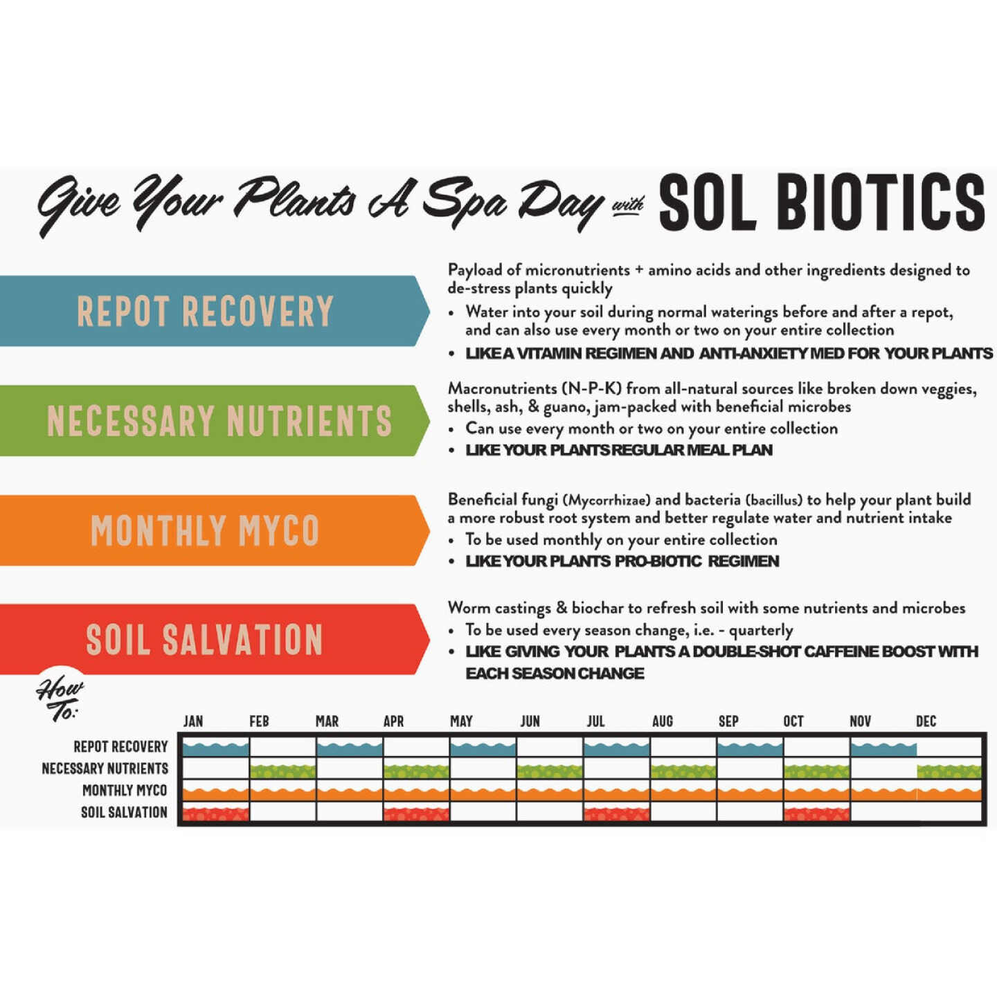Sol Soils 0.4 Lb. Soil Salvation Image 6