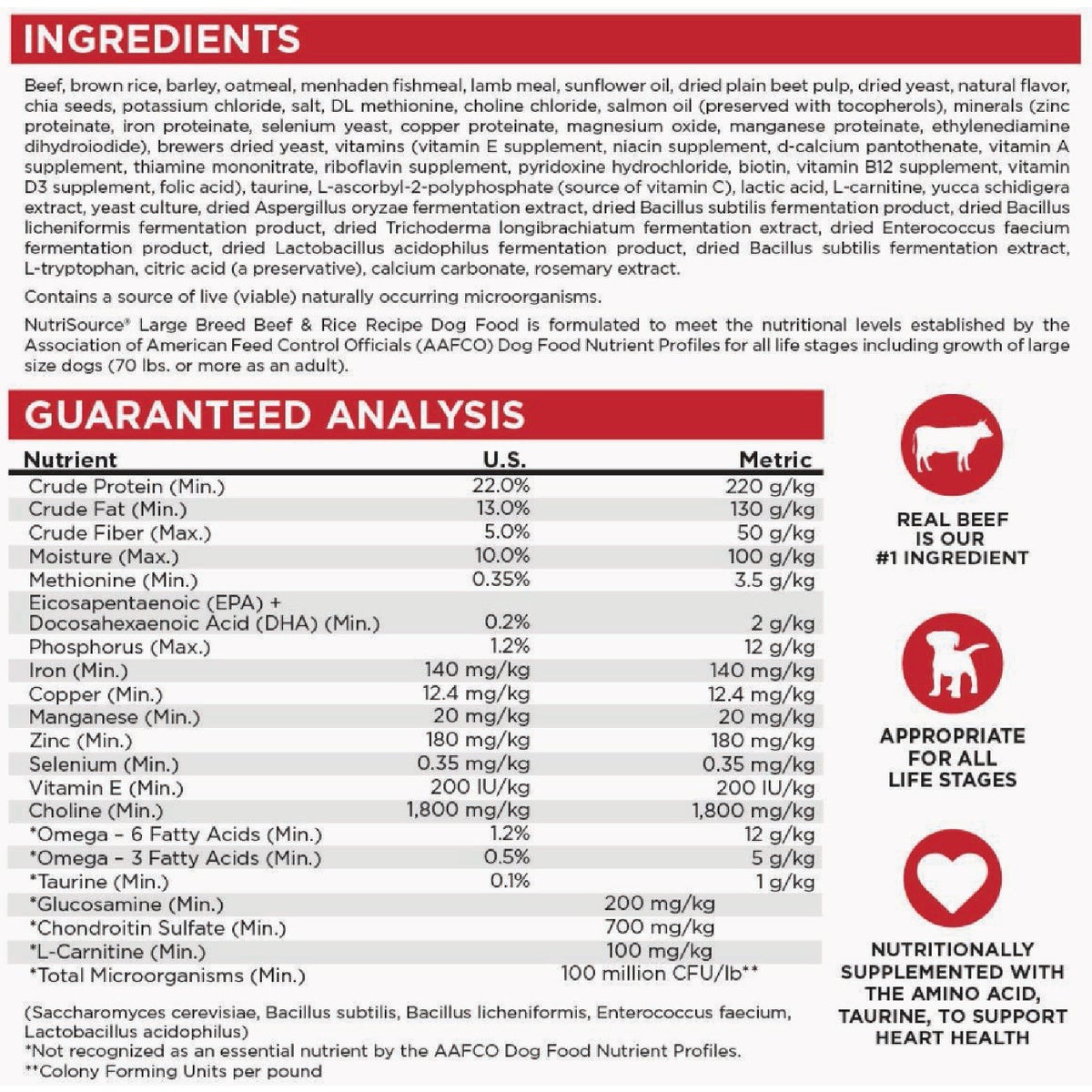 NutriSource 12 Lb. Beef & Rice Recipe Dog Food Image 4
