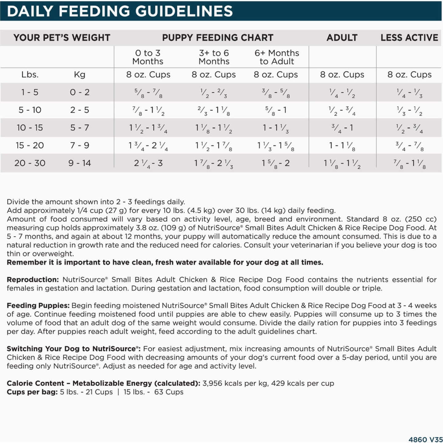 NutriSource 12 Lb. Small Bites Chicken & Rice Recipe Dog Food Image 2