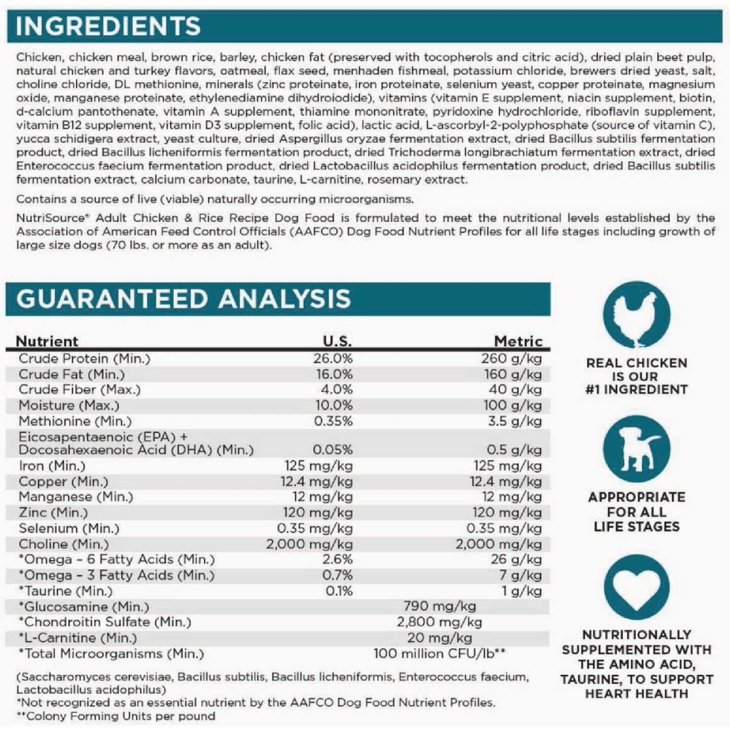 NutriSource 4 Lb. Chicken & Rice Recipe Dog Food Image 6