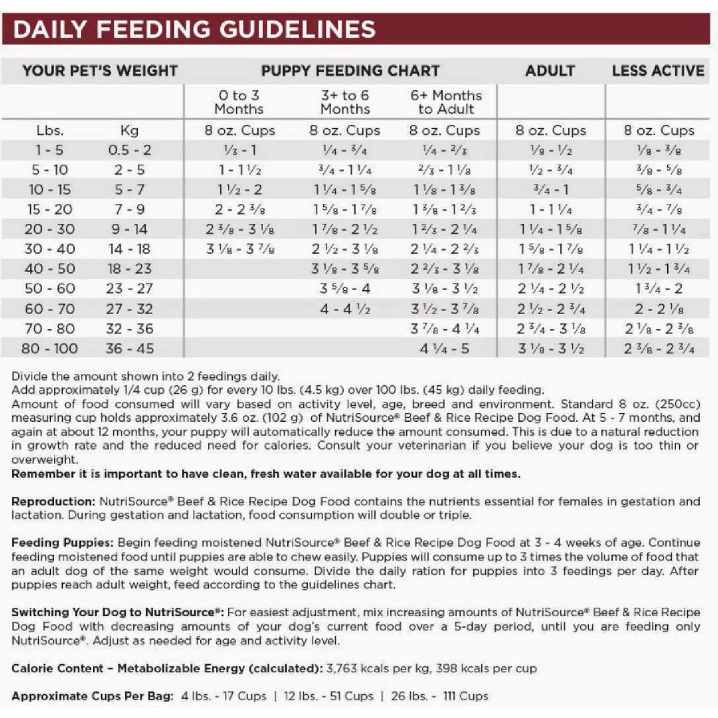 NutriSource 4 Lb. Beef & Rice Recipe Dog Food Image 3