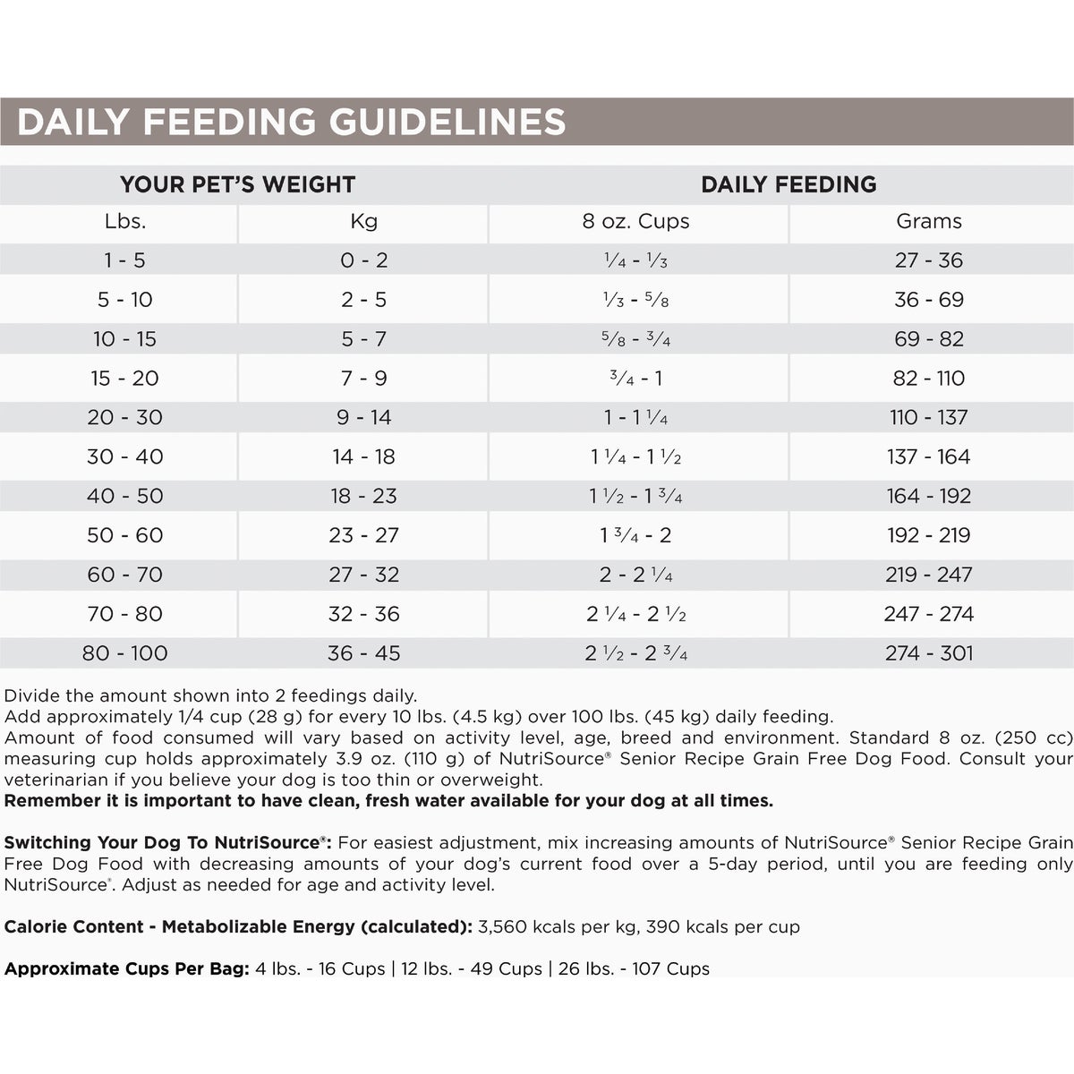 NutriSource 26 Lb. Senior Chicken & Rice Recipe Dog Food Image 3