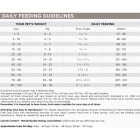 NutriSource 26 Lb. Senior Chicken & Rice Recipe Dog Food Image 3