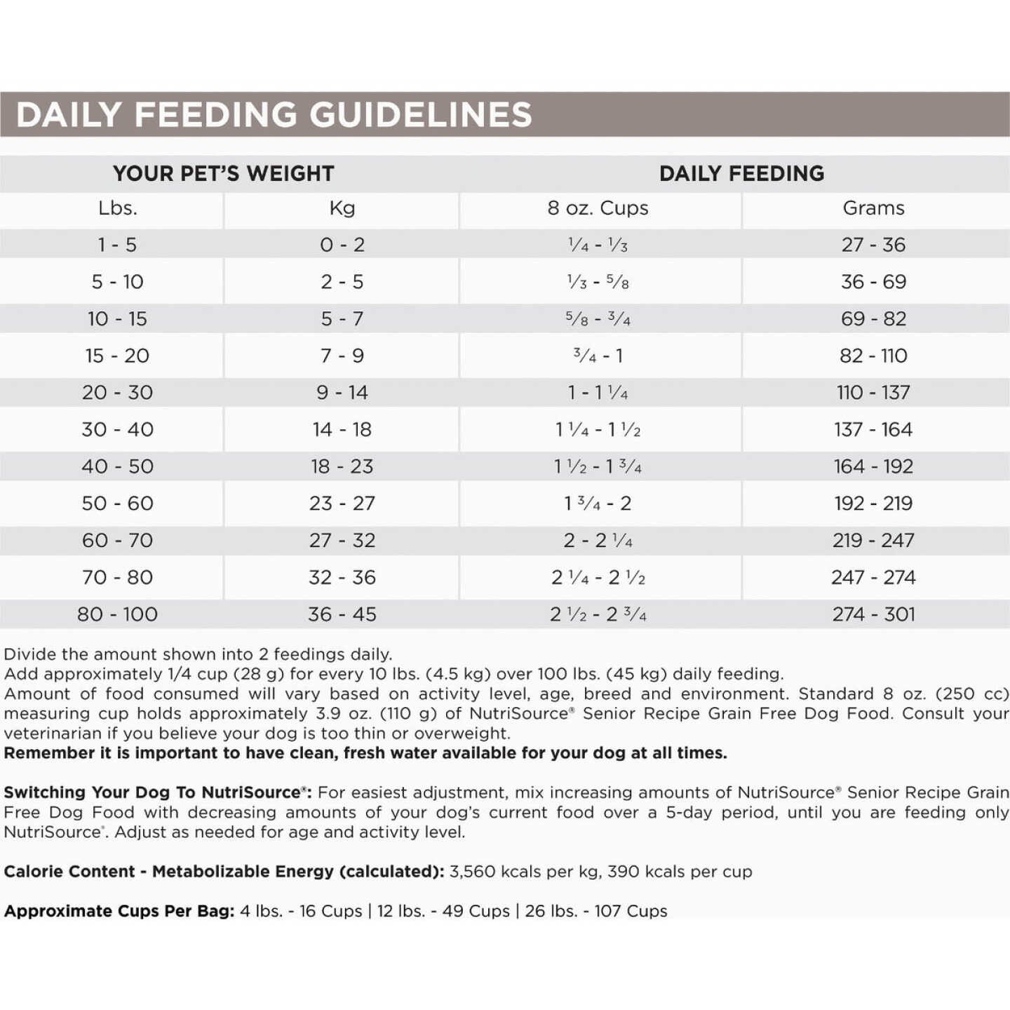 NutriSource 26 Lb. Senior Chicken & Rice Recipe Dog Food Image 3