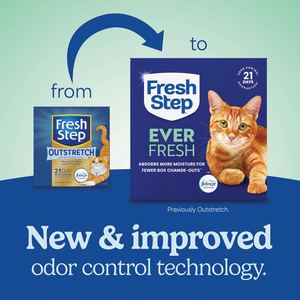 Fresh Step Ever Fresh 21 Lb. Multi Cat Clumping Litter with Febreze Freshness Image 2