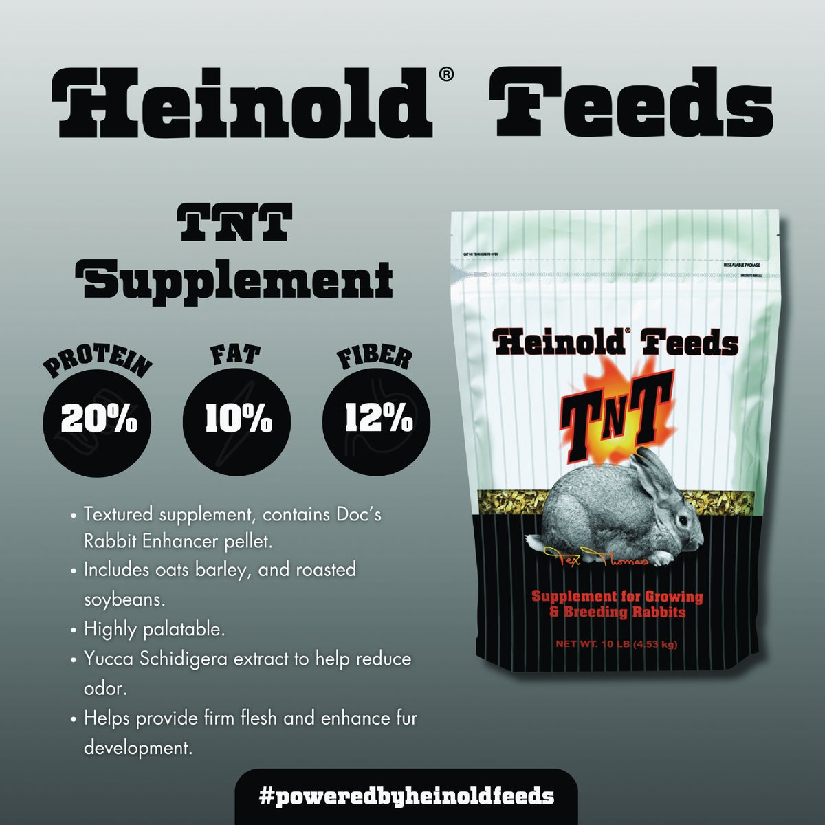 Heinold Feeds TNT 10 Lb. Rabbit Supplement Image 2