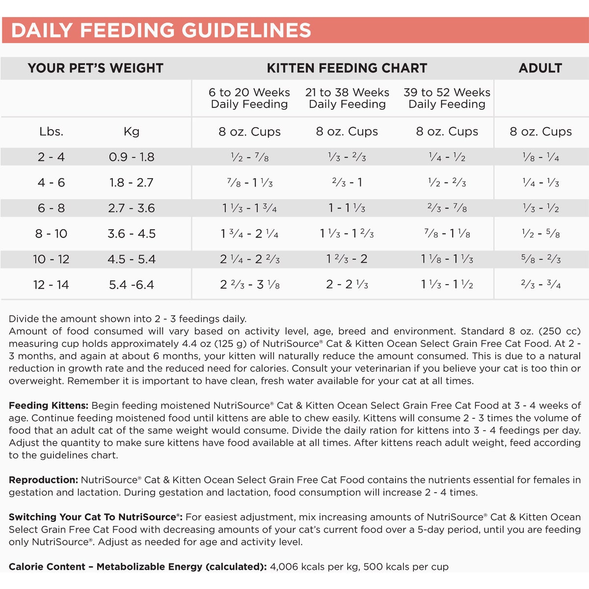 NutriSource 4 Lb. Ocean Select Recipe Grain Free Cat Food Image 4