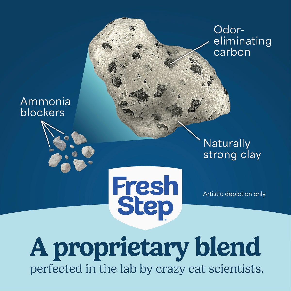 Fresh Step Odor Shield Gain 22 Lb. Multi Cat Clumping Litter with Febreze Freshness Image 4