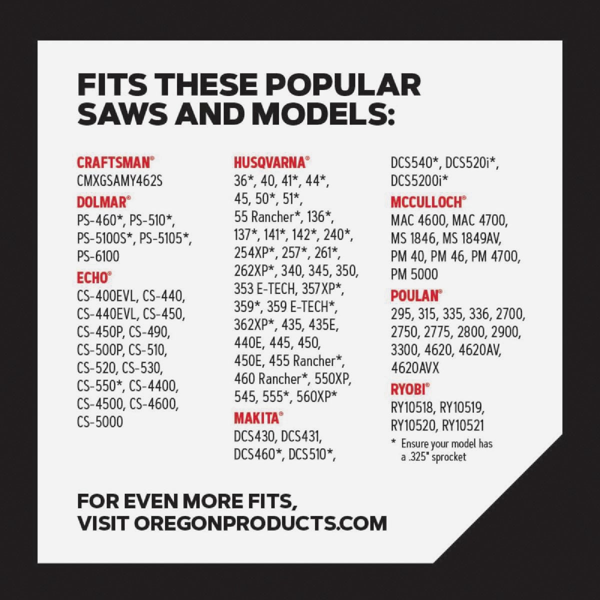 Oregon ControlCut 20 In. 78-Link 0.050 In. ga Chainsaw Chain Image 6
