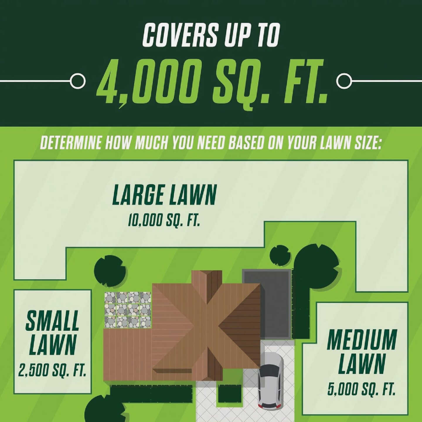 Scotts Turf Builder Healthy Plus Lawn Food FL 4000 Sq. Ft. 2-In-1 Fungicide & Fertilizer Image 6