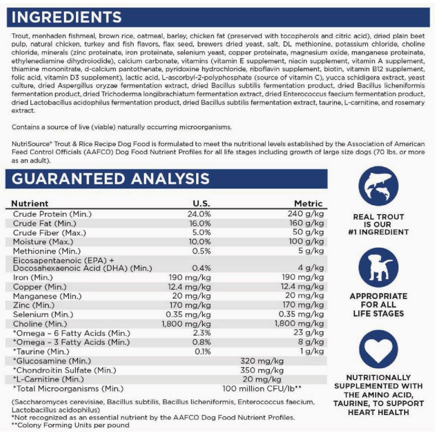NutriSource 4 Lb. Trout & Rice Recipe Dog Food Image 2
