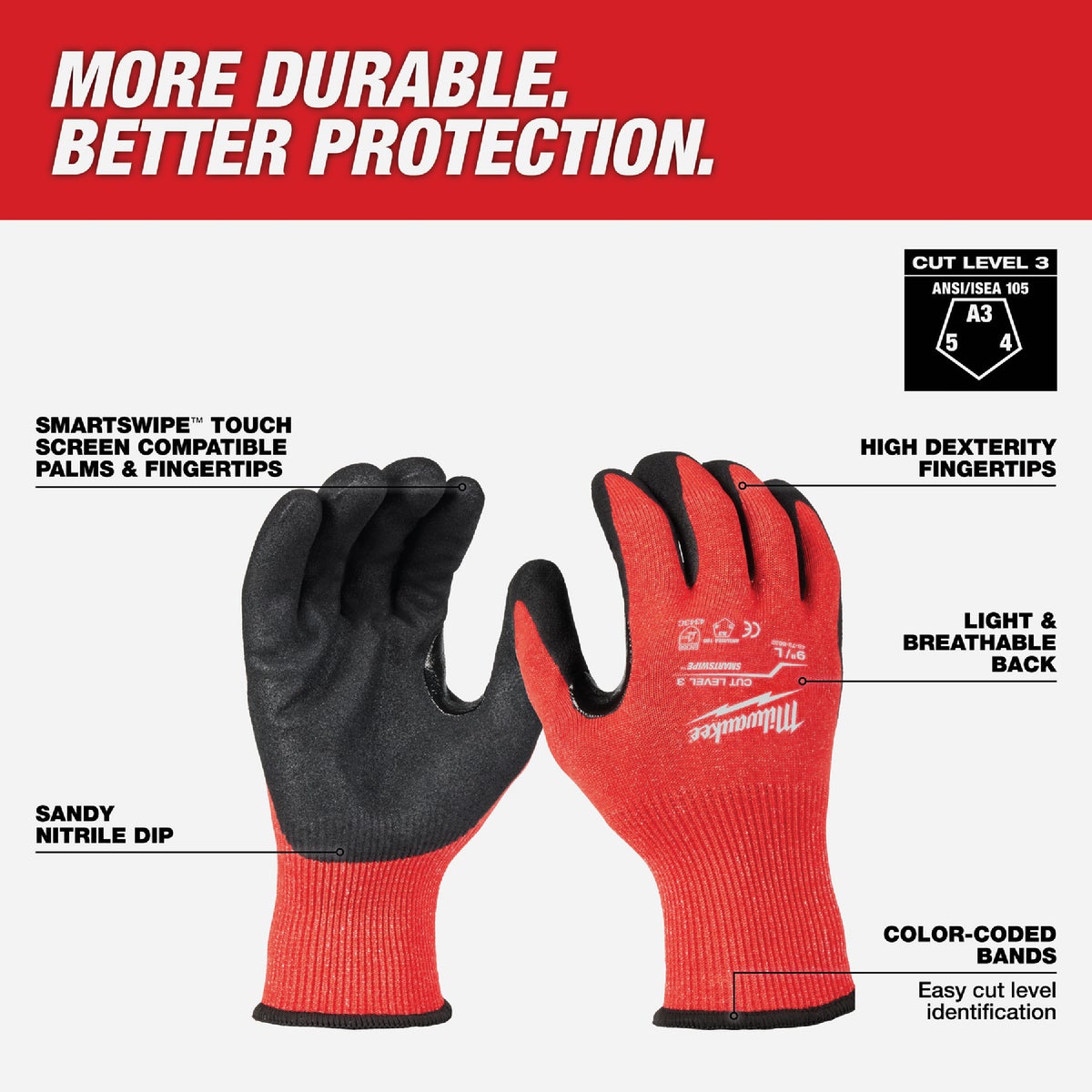 Milwaukee Unisex XL Nitrile Coated Cut Level 3 Work Glove Image 2