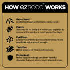 Scotts EZ Seed 10 Lb. 225 Sq. Ft. Patch & Repair For Tall Fescue Lawns Mulch, Seed and Fertilizer Combination Image 3