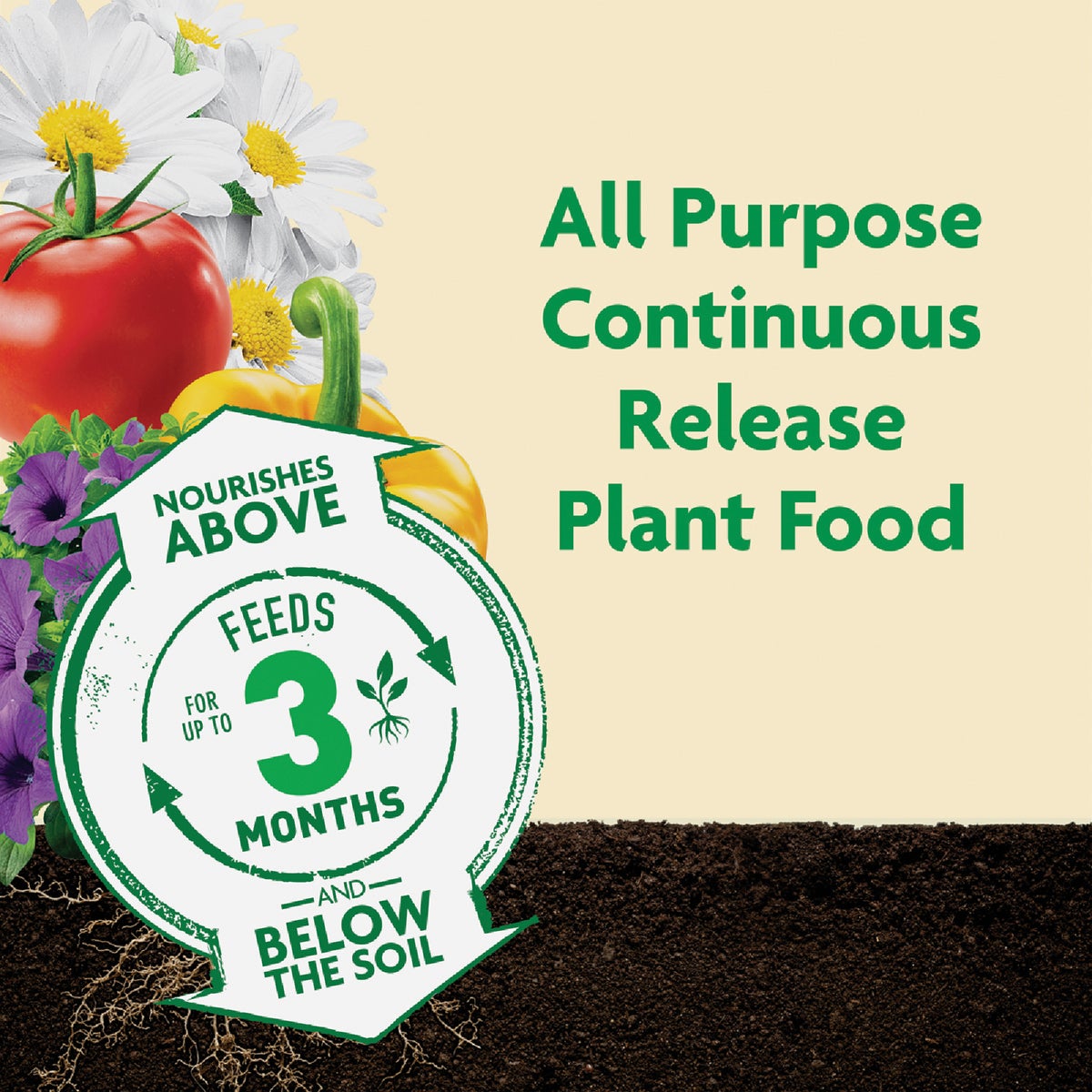 Miracle-Gro Shake 'n Feed 8 Lb. All Purpose Plant Food Image 2