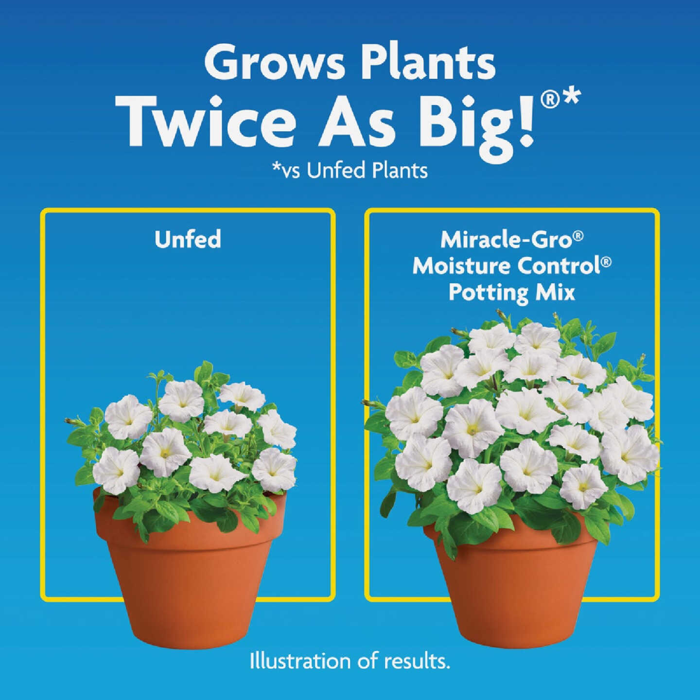 Miracle-Gro Moisture Control 16 Qt. Potting Mix Image 5
