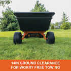 Agri-Fab 1000 Lb. ATV/UTV Poly Swivel Tow-Behind Dump Cart Image 3