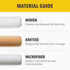 Purdy Colossus 9 In. x 1/2 In. Woven Fabric Roller Cover Image 3