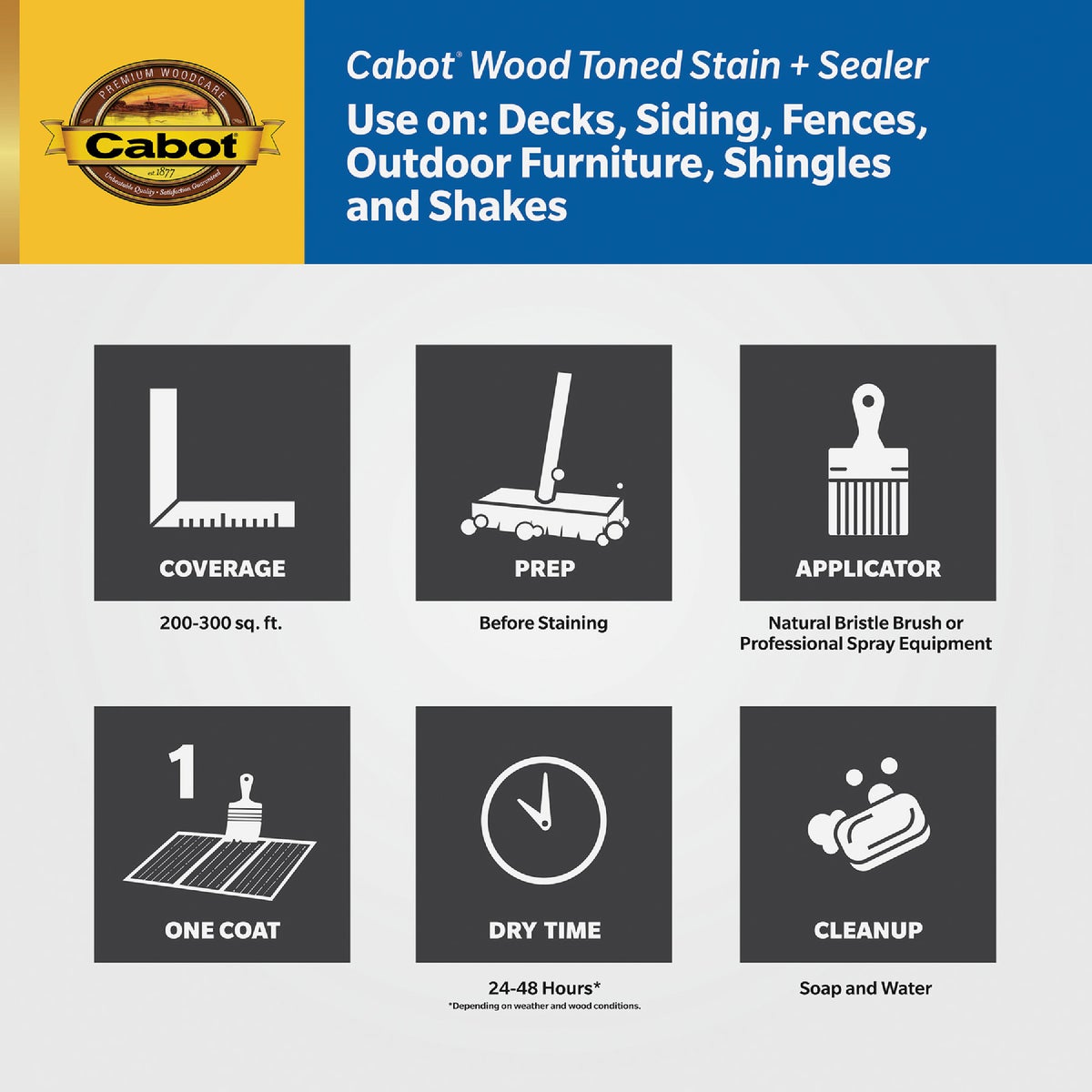 Cabot VOC Wood Toned Deck & Siding Exterior Stain & Sealer, 19202 Cedar, 1 Gal. Image 3