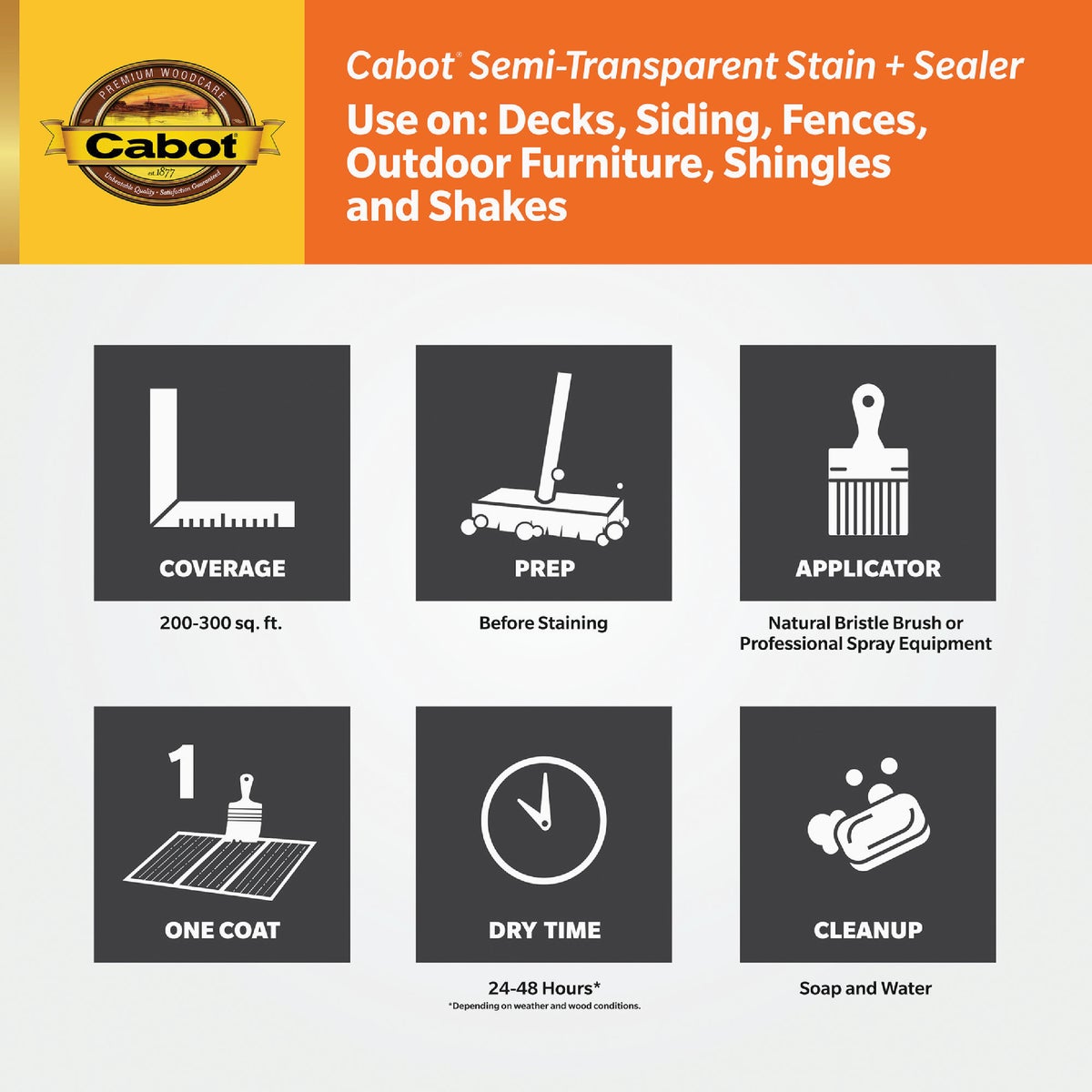 Cabot VOC Semi-Transparent Deck & Siding Exterior Stain, 16306 Neutral Base, 1 Gal. Image 3