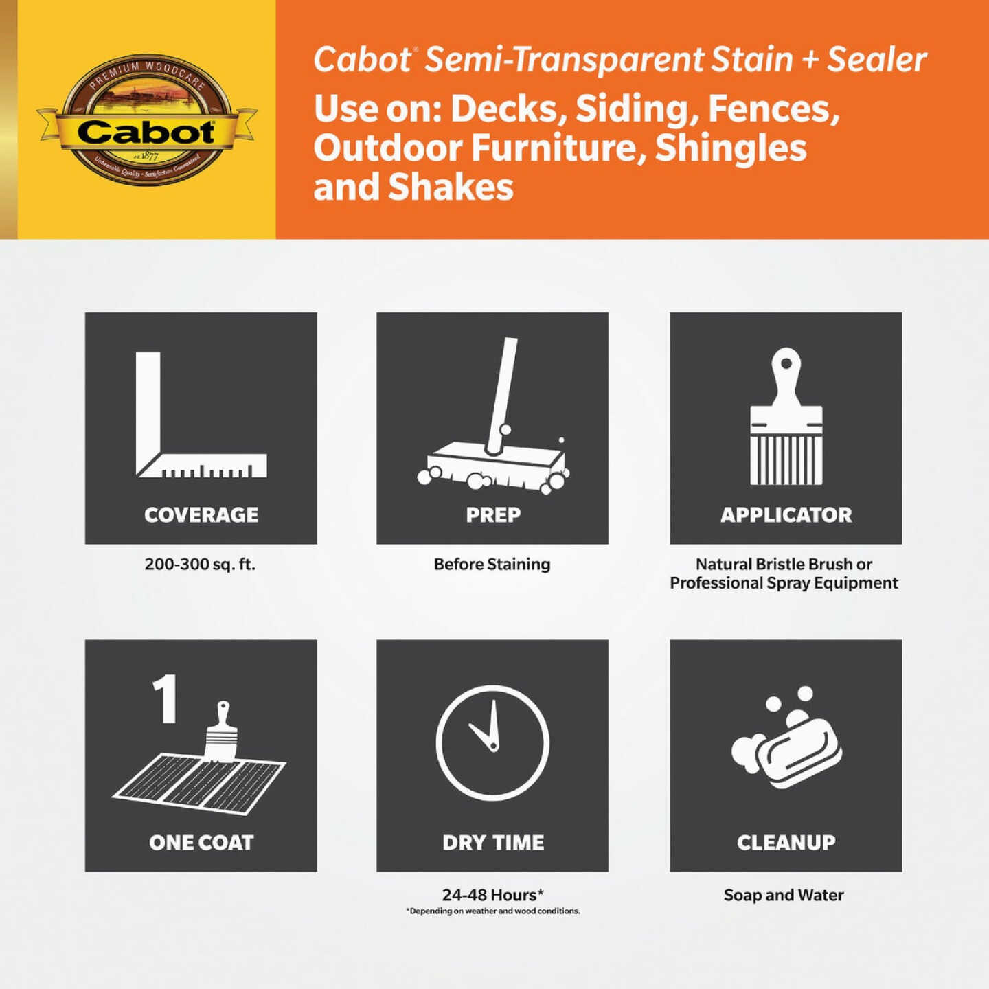 Cabot VOC Semi-Transparent Deck & Siding Exterior Stain, 16306 Neutral Base, 1 Gal. Image 3