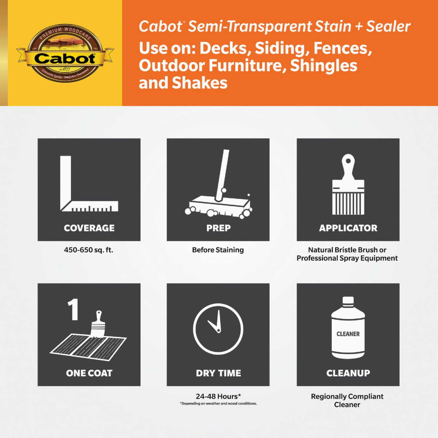 Cabot Semi-Transparent Deck & Siding Exterior Stain & Sealer, 0380 Redwood, 1 Gal. Image 4