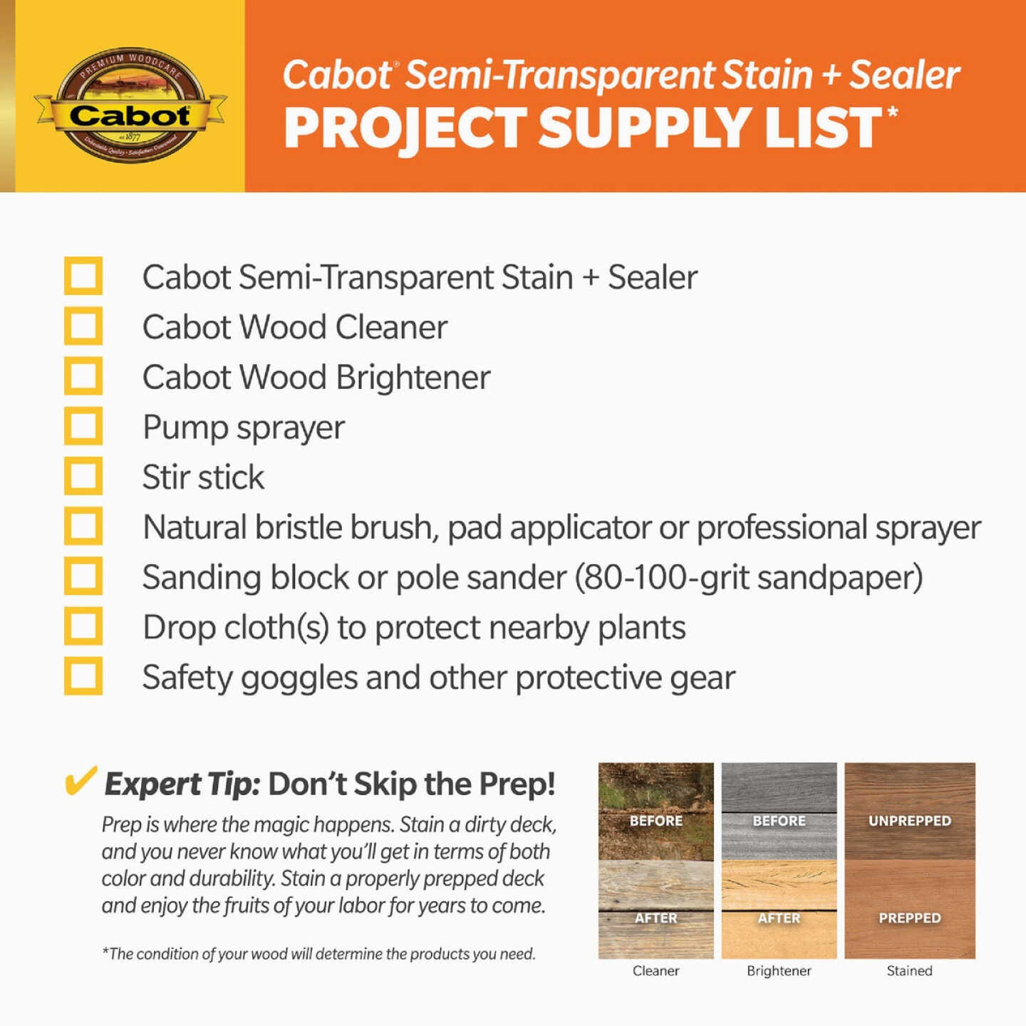Cabot Semi-Transparent Deck & Siding Exterior Stain & Sealer, 0380 Redwood, 1 Gal. Image 5