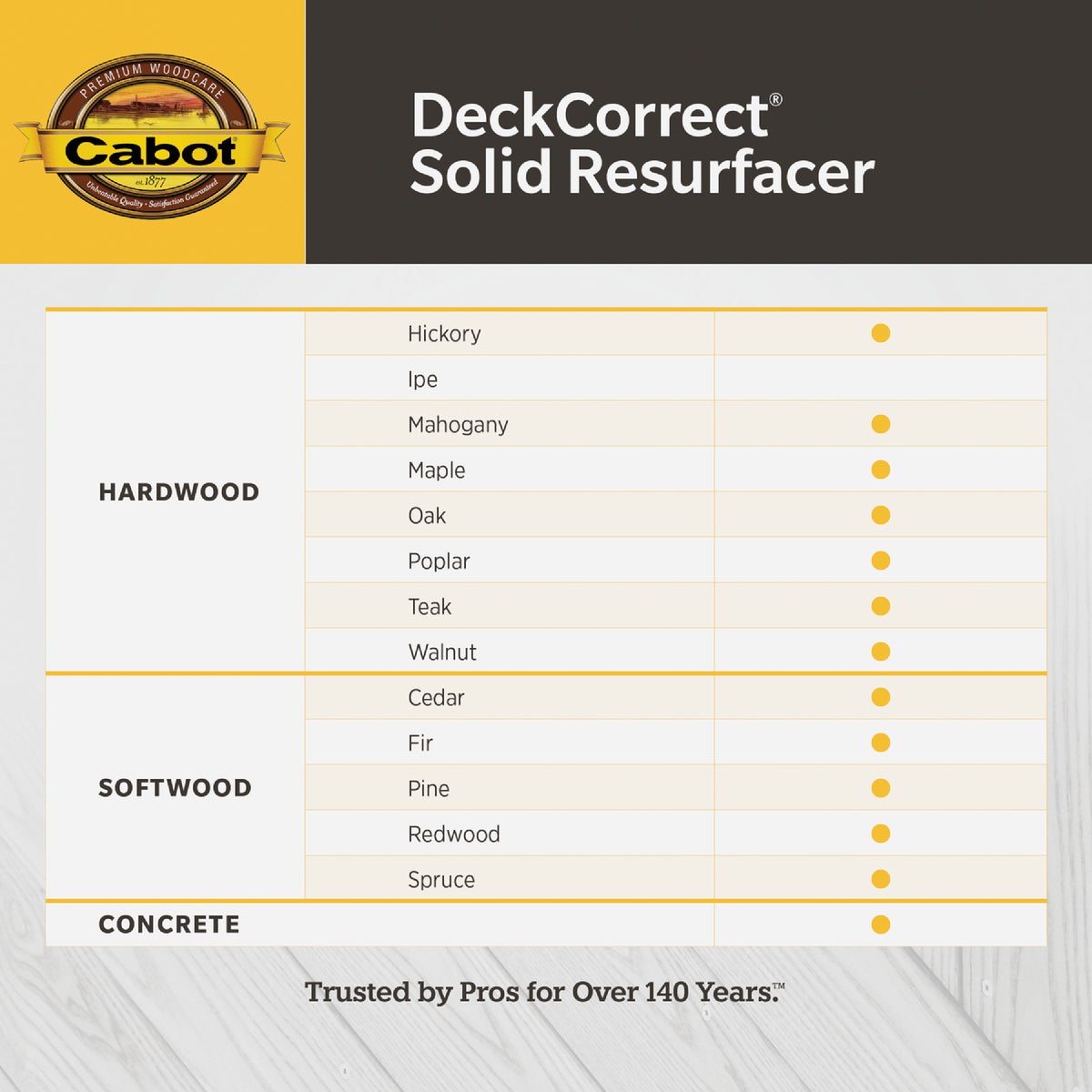Cabot DeckCorrect, Tint Base, 1 Gal. Image 4