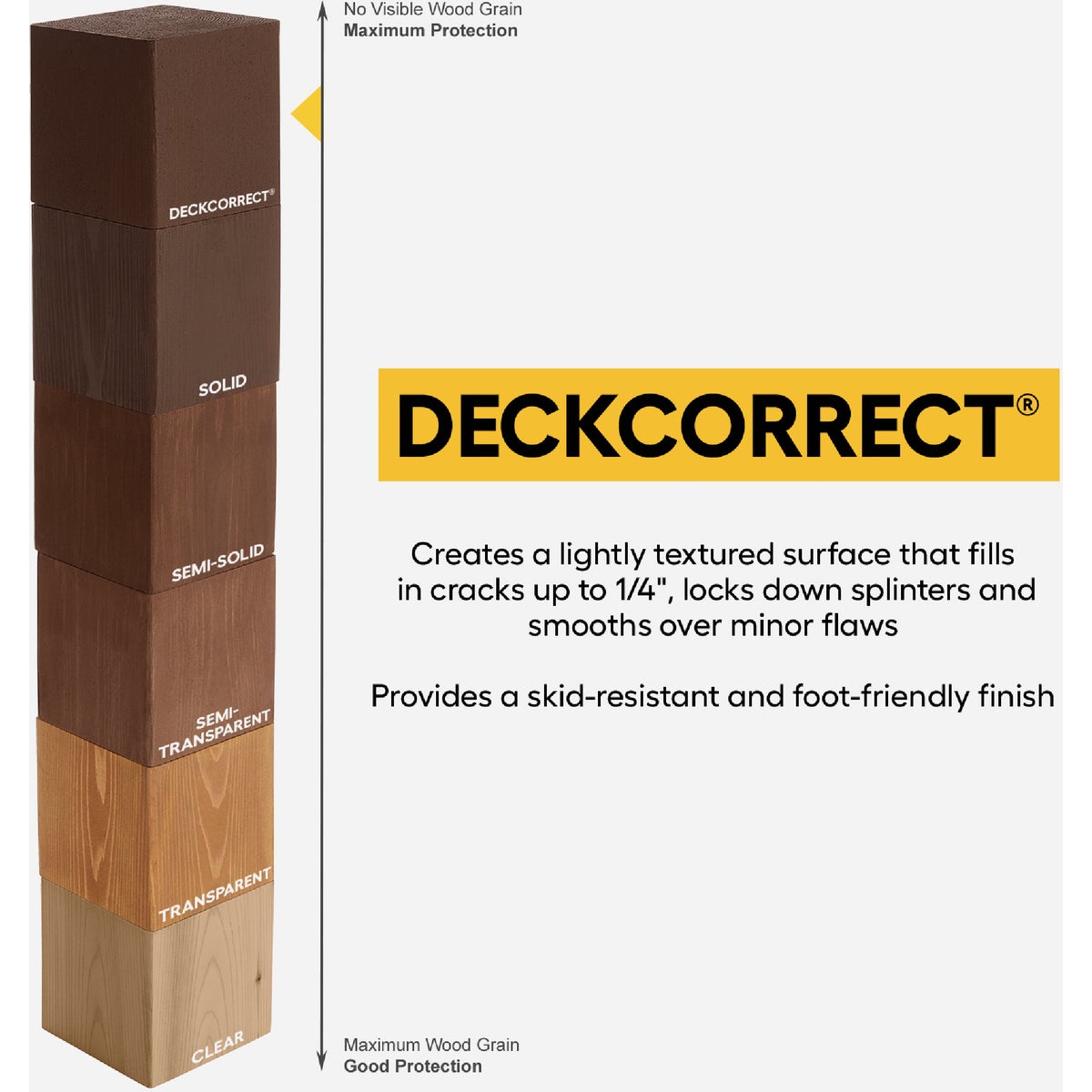 Cabot DeckCorrect, Tint Base, 5 Gal. Image 2