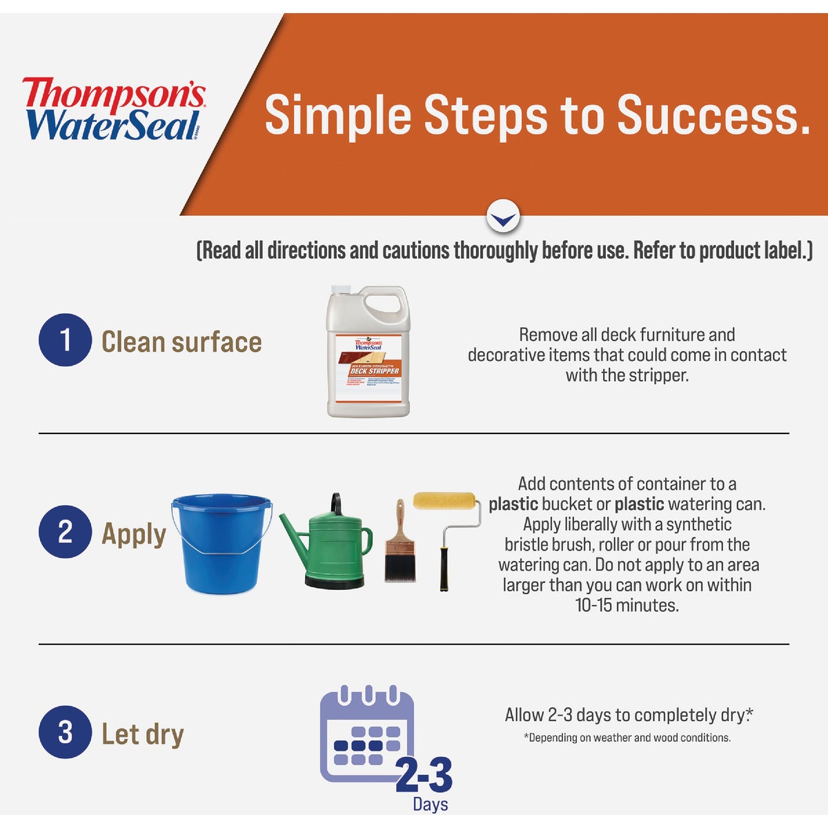 Thompsons WaterSeal 1 Gal. Maximum Strength Deck Stripper Image 3