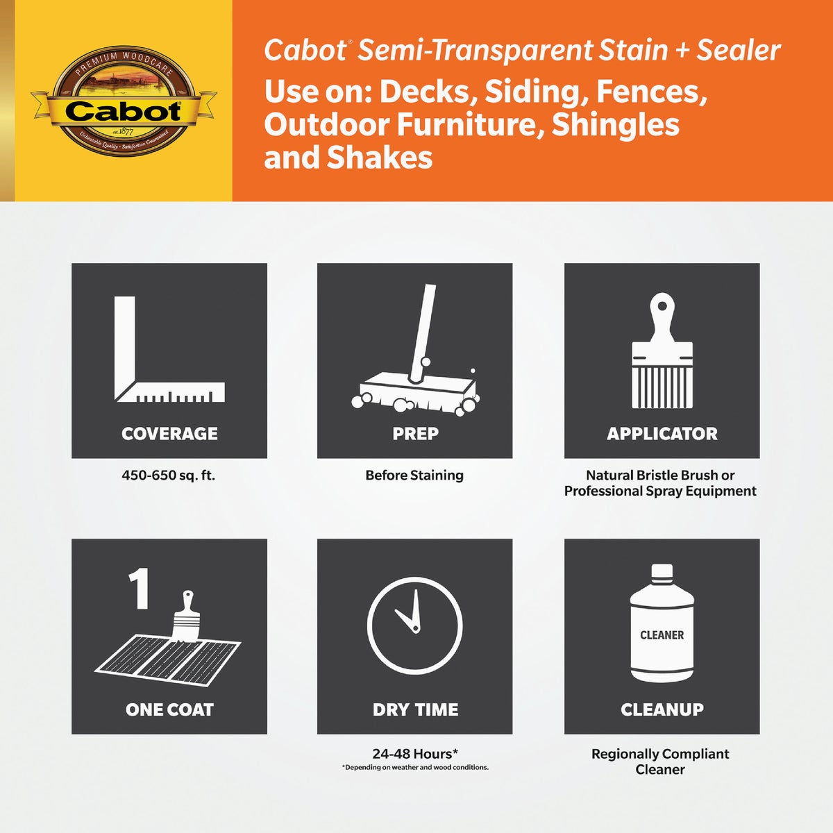 Cabot Semi-Transparent Deck & Siding Exterior Stain & Sealer, 0306 Neutral Base, 5 Gal. Image 3