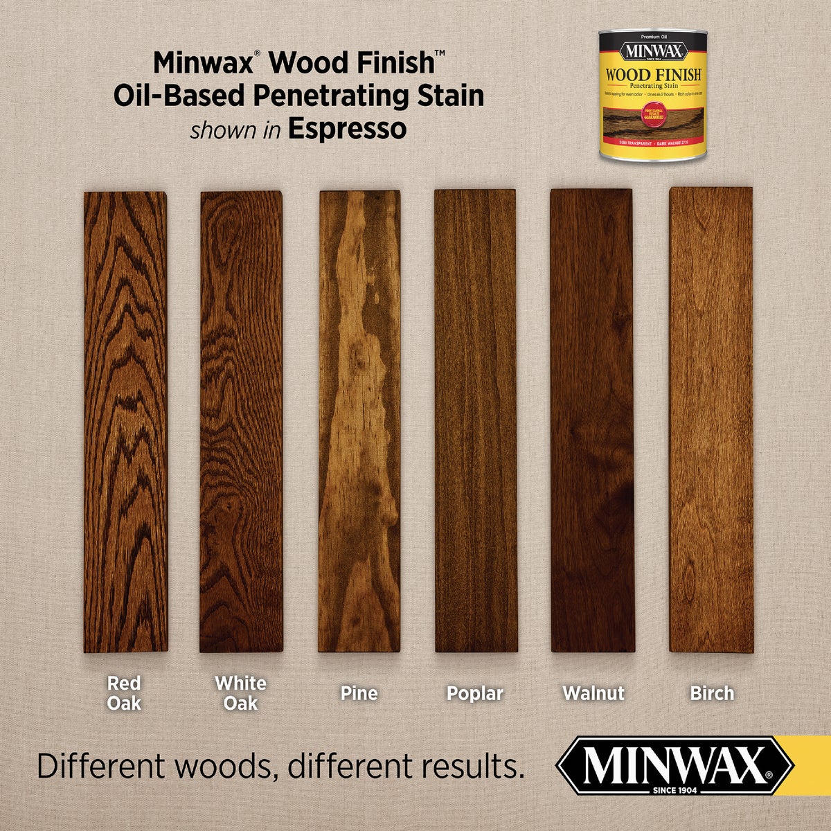 Minwax Wood Finish Penetrating Stain, Espresso, 1/2 Pt. Image 2