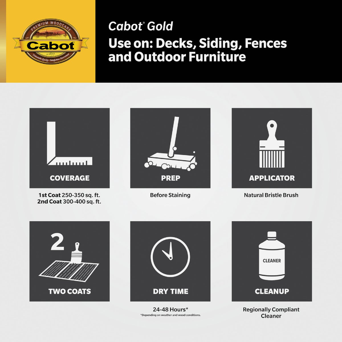 Cabot Gold Exterior Stain, 3470 Sun-Drenched Oak, 1 Qt. Image 3