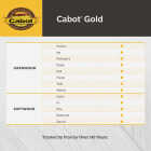 Cabot Gold Exterior Stain, 3471 Sunlit Walnut, 1 Gal. Image 4