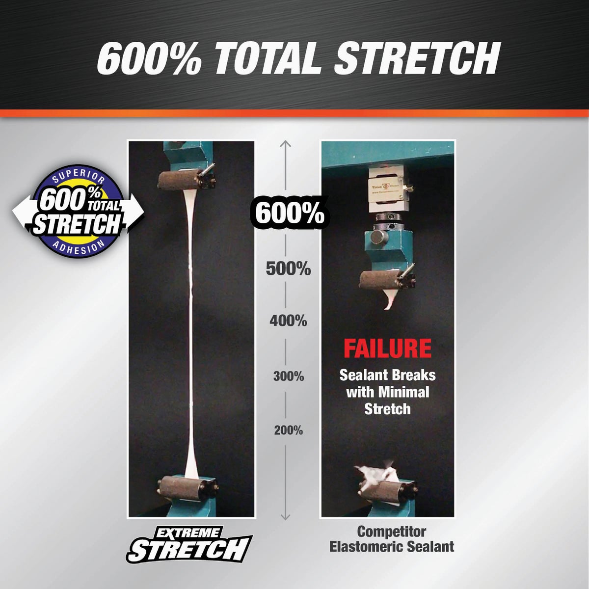 Dap Extreme Stretch 10.1 Oz. White Acrylic Urethane Premium Elastomeric Sealant Image 3